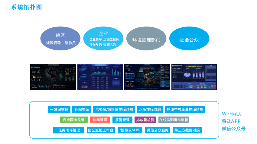 ?奧斯恩無(wú)組織排放監(jiān)測(cè)平臺(tái)基于“一張圖”的綜合管理理念