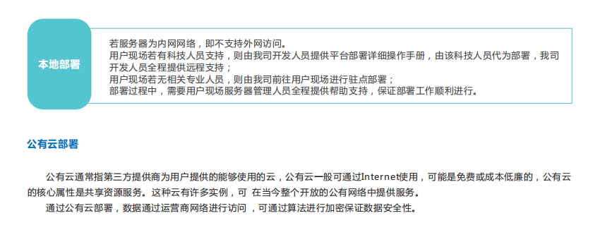 奧斯恩大數(shù)據(jù)平臺(tái)可以保護(hù)環(huán)境嗎？