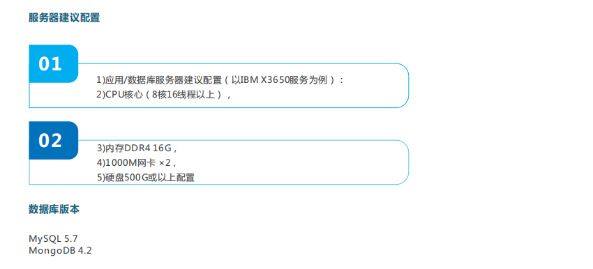 奧斯恩大數(shù)據(jù)平臺(tái)可以保護(hù)環(huán)境嗎？